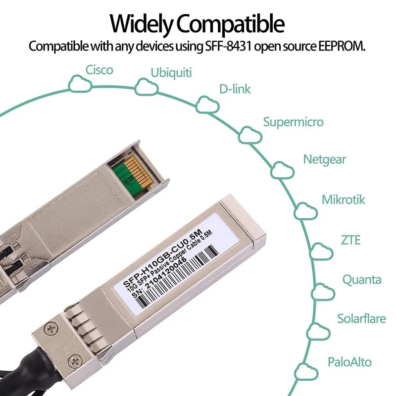 3X 10G SFP + кабель Twinax, медный пассивный кабель SFP с прямым подключением (DAC) 10GBASE SFP для SFP-H10GB-CU1M, Ubiquiti, D-Link (0,5 м)
