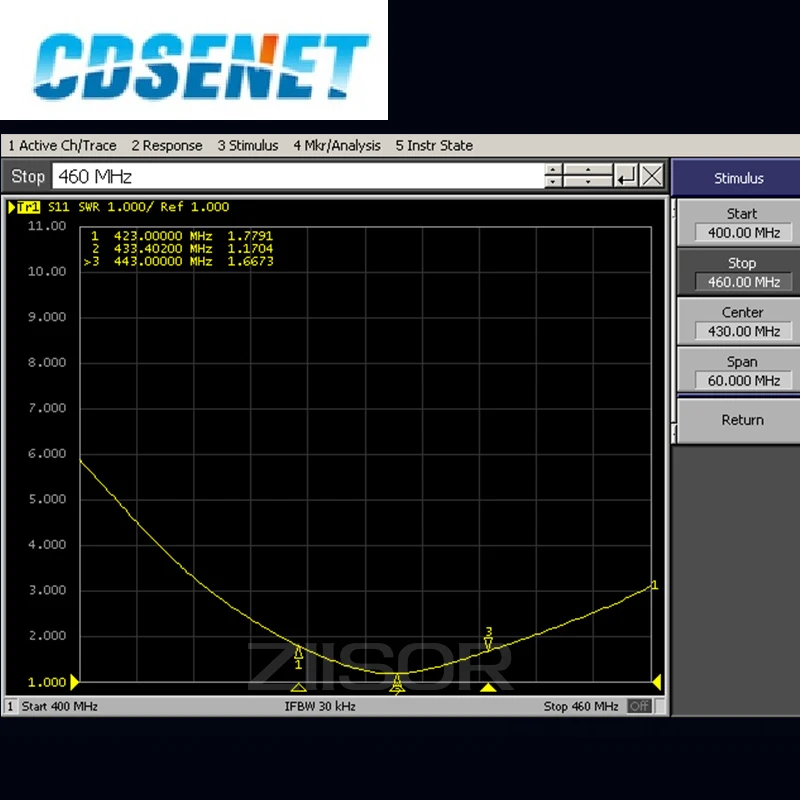 CDSENET 5шт 433 МГц маленькая перечная антенна LoRa беспроводной модуль 433 М всенаправленный внешний клей-карандаш с высоким коэффициентом усиления складной SMA